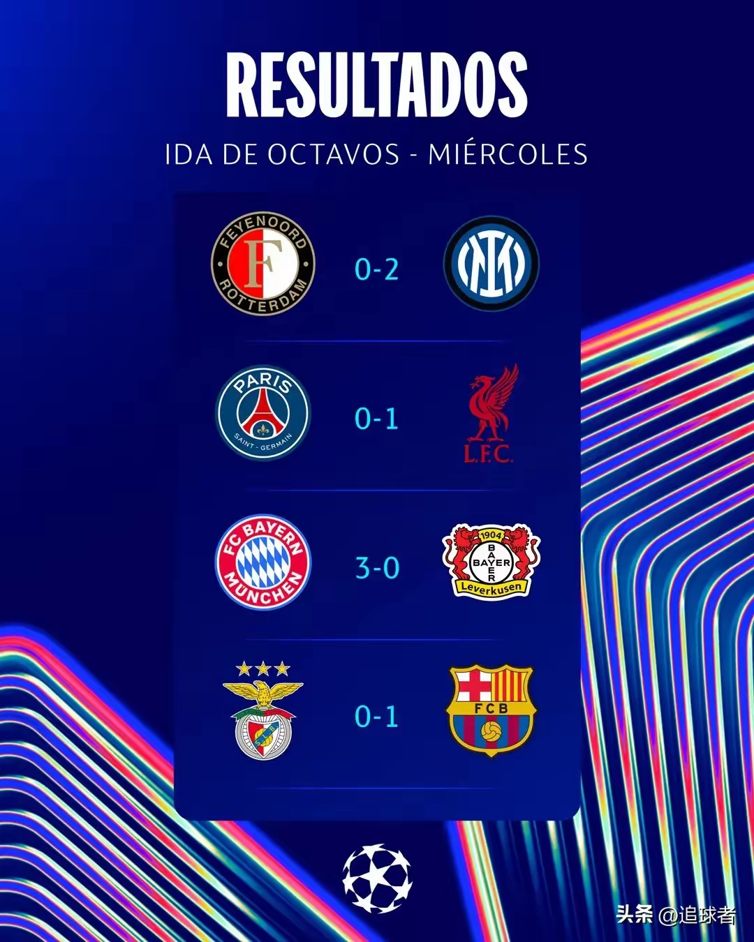 利物浦今晚强势反弹，志在德国杯名次提升，气氛紧张，赛季目标并未改变的简单介绍