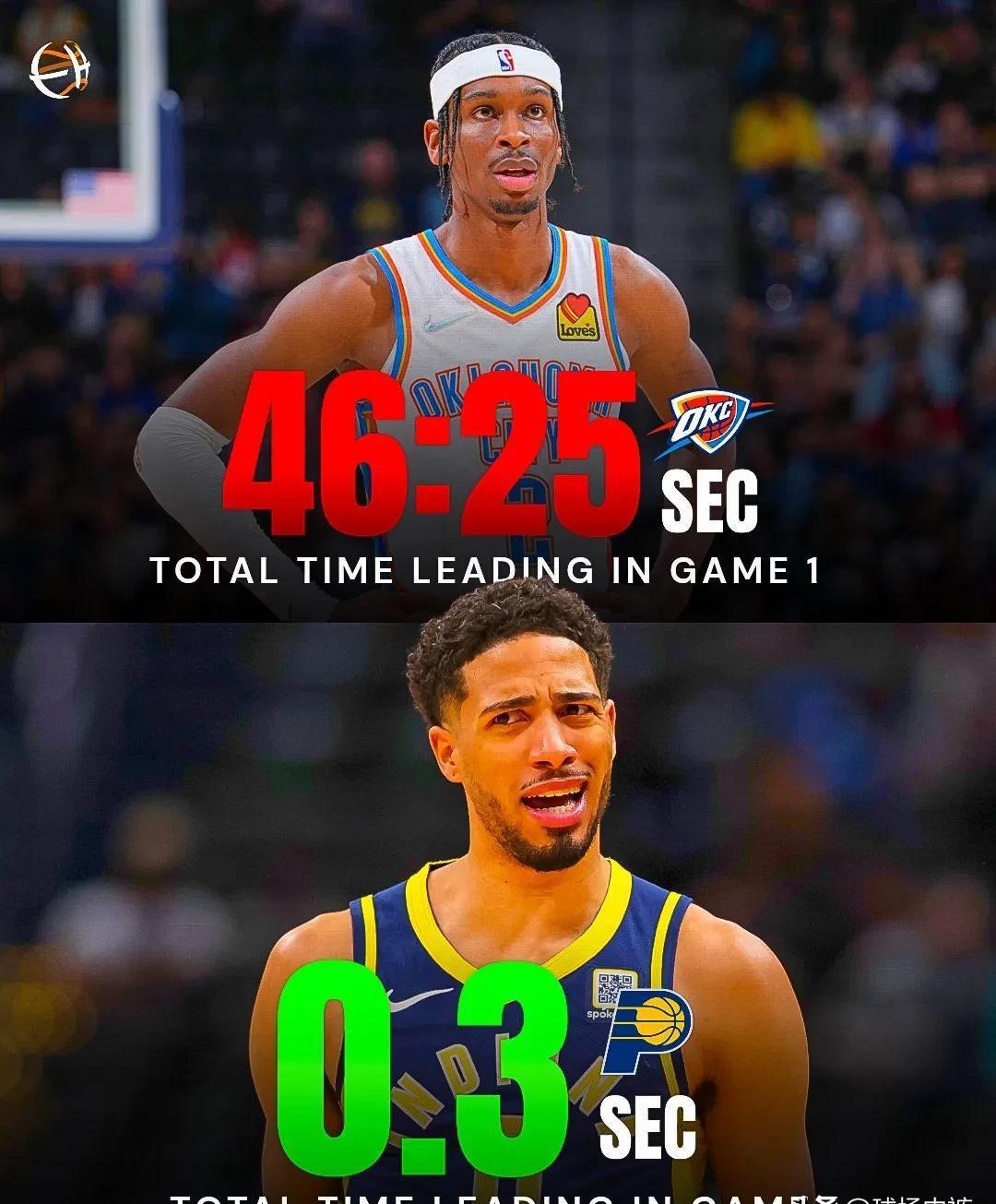 集结日NBA总决赛焦点战;夏洛特黄蜂临场应变;质疑声仍在;身体对抗强度拉满的简单介绍 集结日NBA总决赛焦点战;夏洛特黄蜂临场应变;质疑声仍在;身体对抗强度拉满的简单介绍