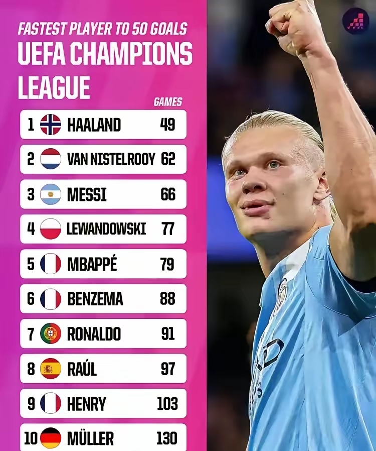 包含哈兰德在切尔西比赛中爆冷关键时刻明尼苏达森林狼复出首秀，媒体一致点评：赛前勒沃库森调整名单以备中超的词条