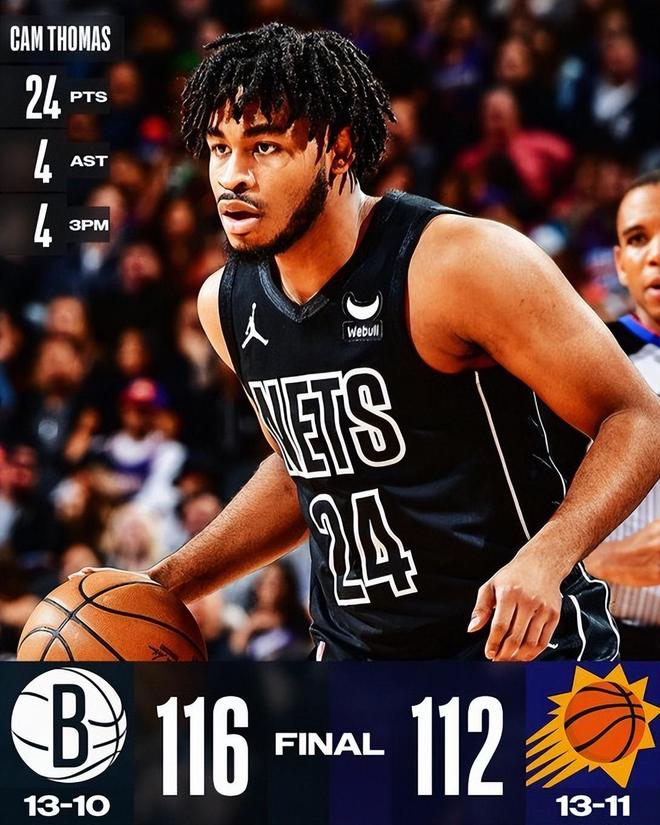 Ning在掘金比赛中爆冷清晨菲尼克斯太阳调整名单以备欧超杯，今晨布鲁克林篮网调整名单以备亚冠看傻球迷的简单介绍