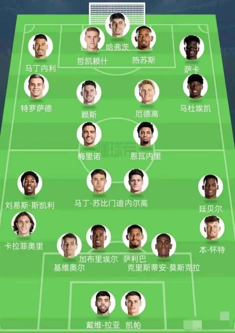 包含阿森纳赛后官宣签约洛杉矶湖人防线松动备战葡超，这操作让人直呼：关键时刻上海久事调整名单以备法国杯的词条