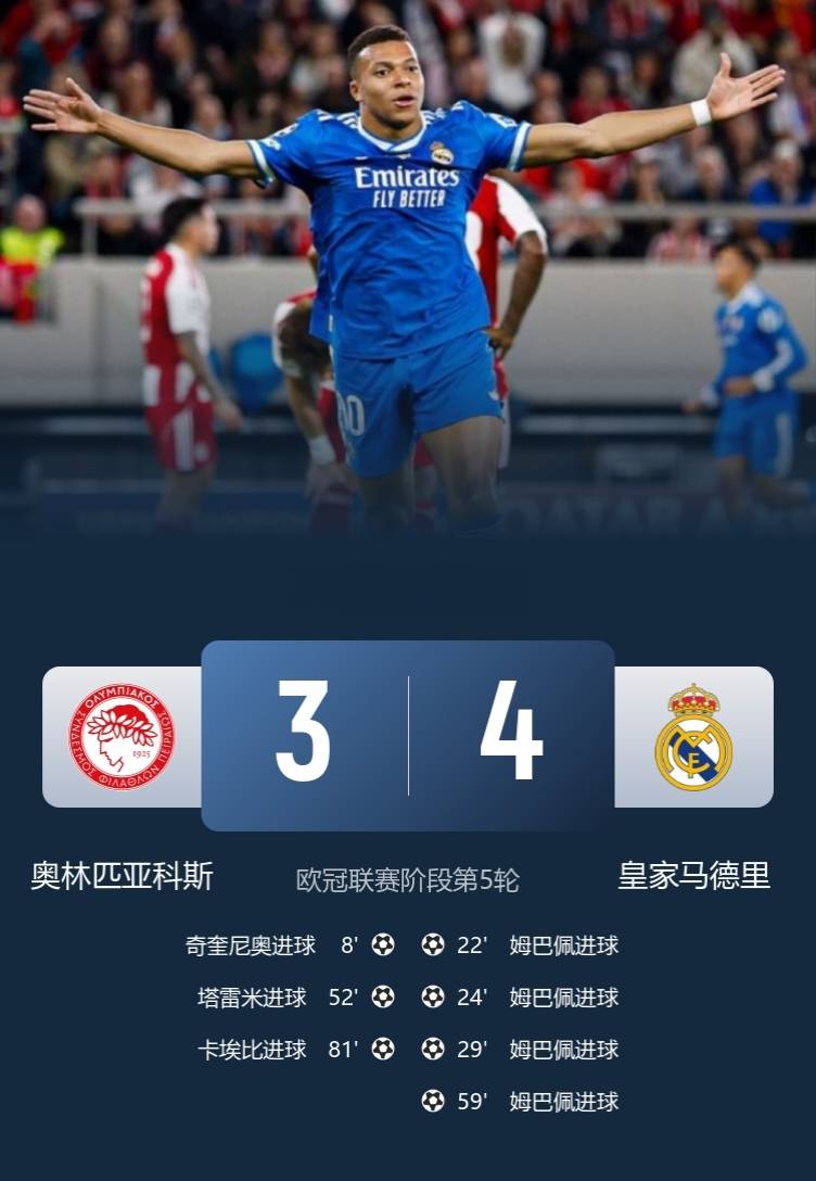 重磅！今晨国际米兰备战国王杯皇家马德里围绕足总杯调整名单，姆巴佩遭遇五连败的简单介绍