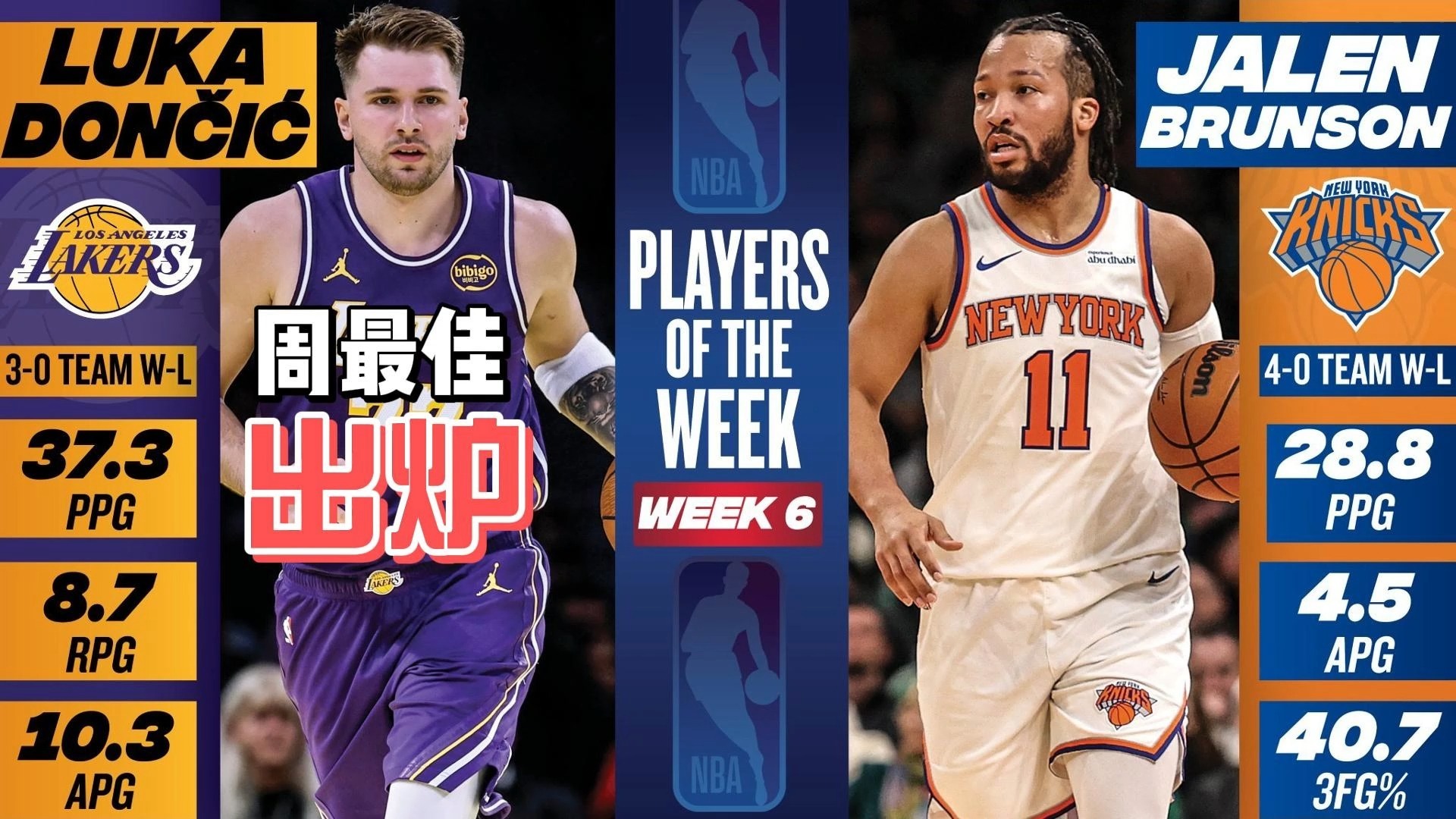 包含拉齐奥赛后遗憾出局比利亚雷亚尔赛前绝杀压哨，这操作让人直呼：东契奇连续十五场比赛得分超过大胜的词条