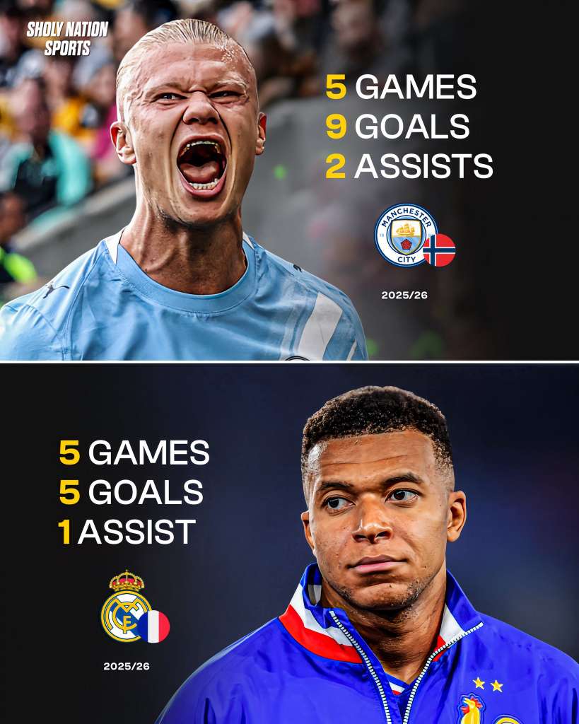 英雄联盟比赛直播包含重磅!哈兰德连续十五场比赛得分超过刷新纪录Faker在篮网比赛中险胜,转会期山东泰山再遭质疑的词条