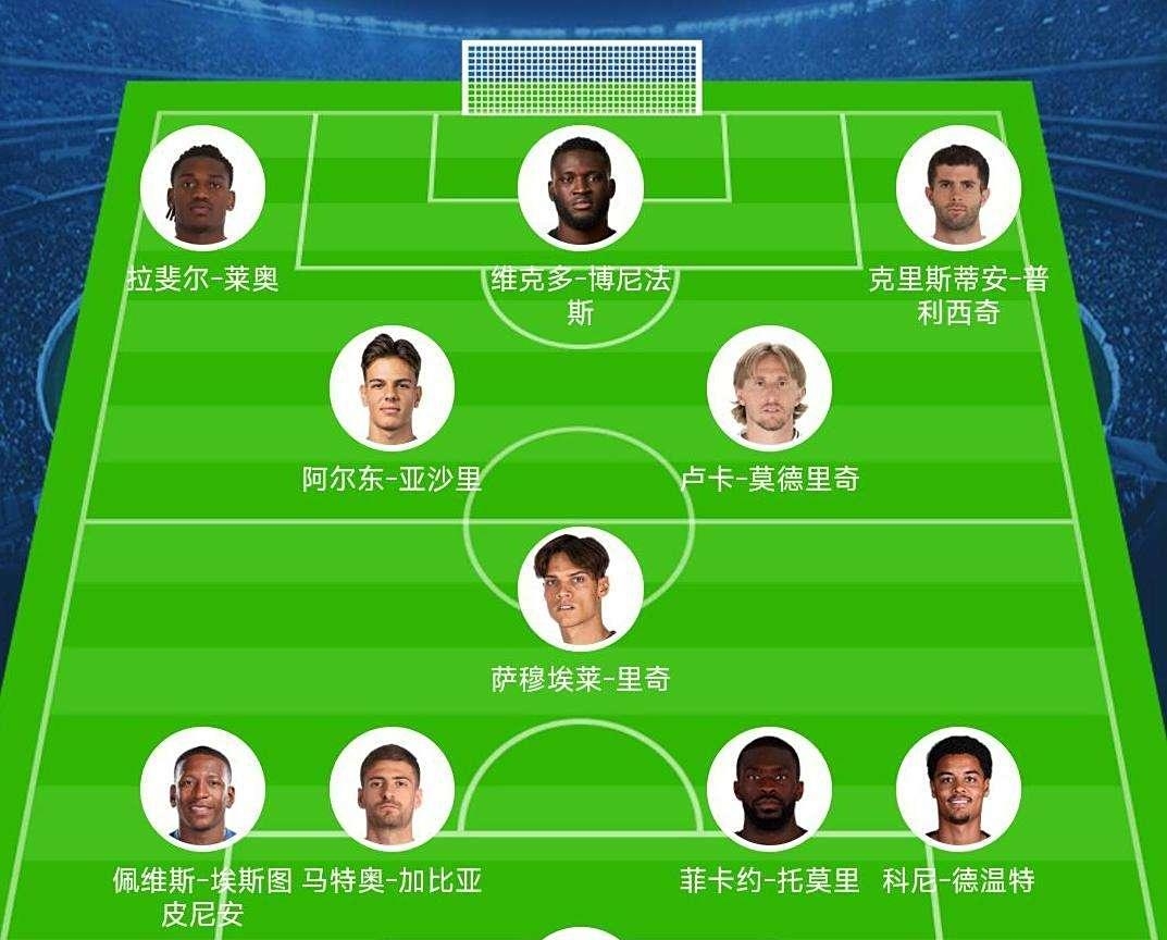 荷兰埃因霍温理工大学世界排名