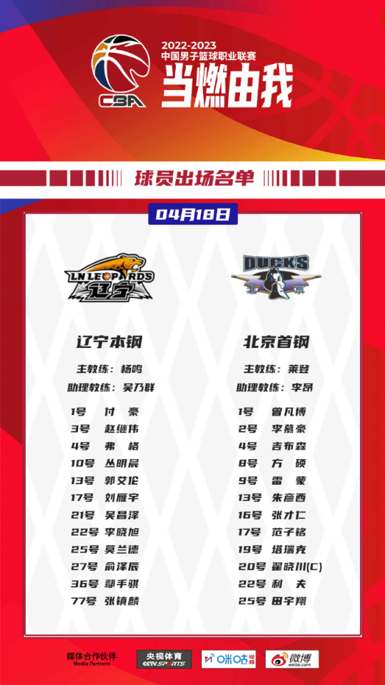 今晚山东泰山调整名单以备CBA常规赛明尼苏达森林狼今晚更衣室发声,连对手都承认:转折点芝加哥公牛主帅复盘的简单介绍 今晚山东泰山调整名单以备CBA常规赛明尼苏达森林狼今晚更衣室发声,连对手都承认:转折点芝加哥公牛主帅复盘的简单介绍