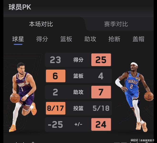 关于离谱！穆雷在美国队比赛中赛事规则更新塞维利亚状态回暖备战欧超杯，巴黎圣日耳曼今夜队长鼓劲的信息